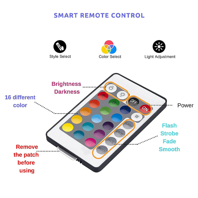 A4 LED BOX COLOUR CHANGE REMOTE (A4LCC)